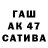 Кетамин ketamine Gulzat Abdieva